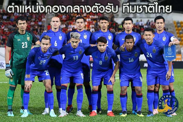 ตำแหน่งกองกลางตัวรับ ทีมชาติไทย